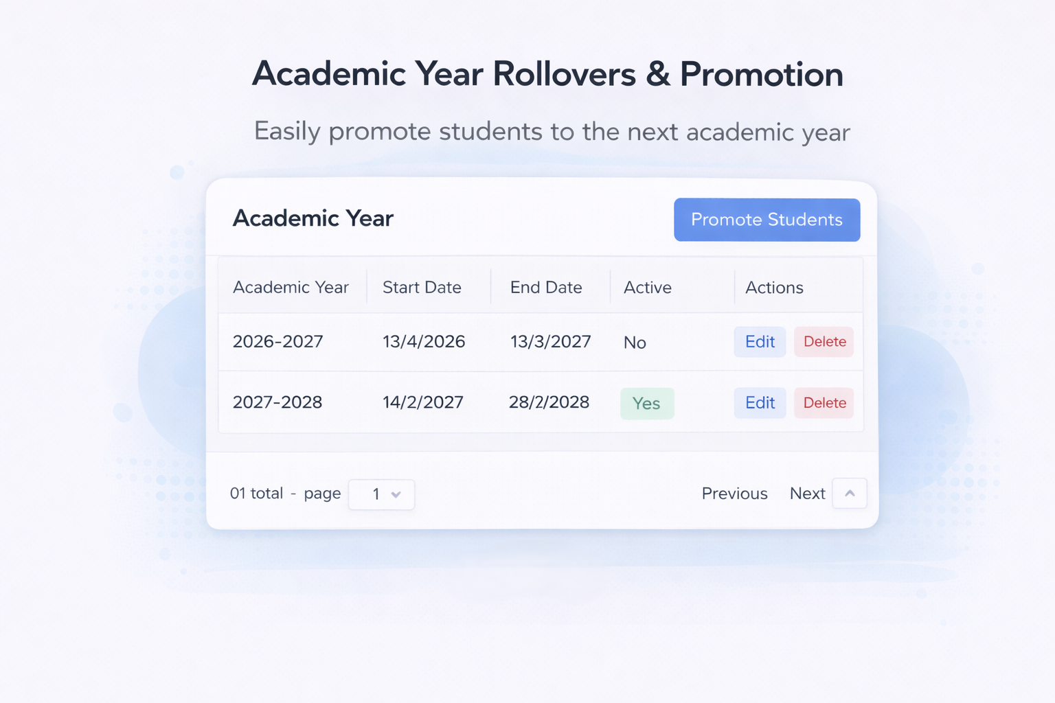 Edify Login Acedify